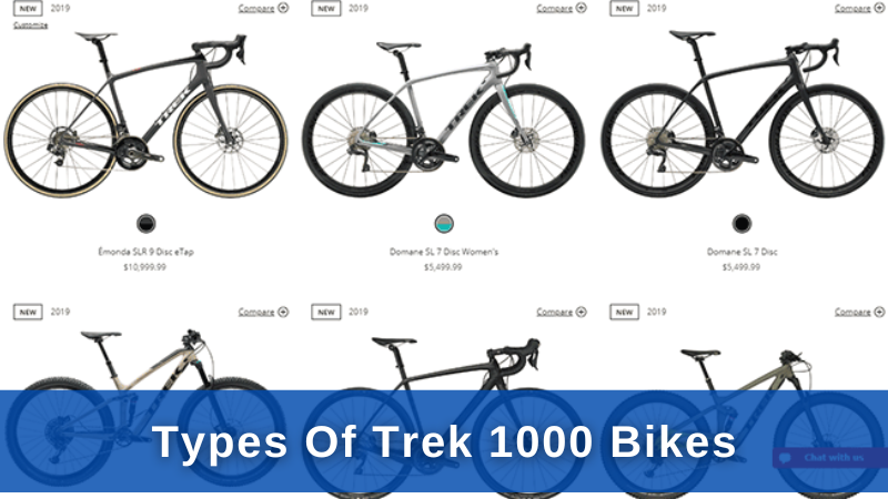 What size is a Trek 1000?